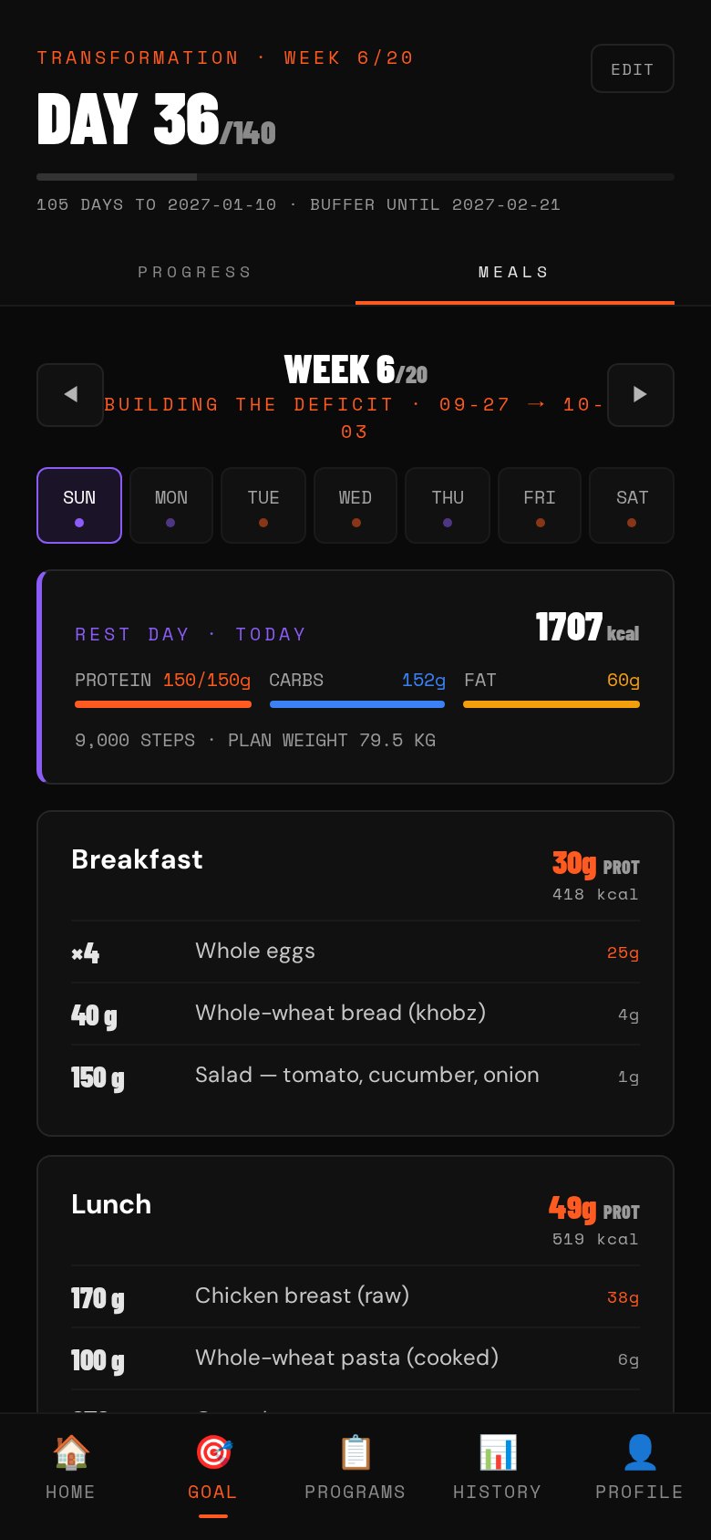Weekly meal plan with protein per food